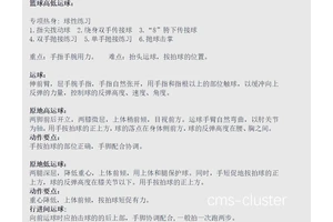 如何利用科技手段评估篮球运动员的表现:全面解析与最佳实践