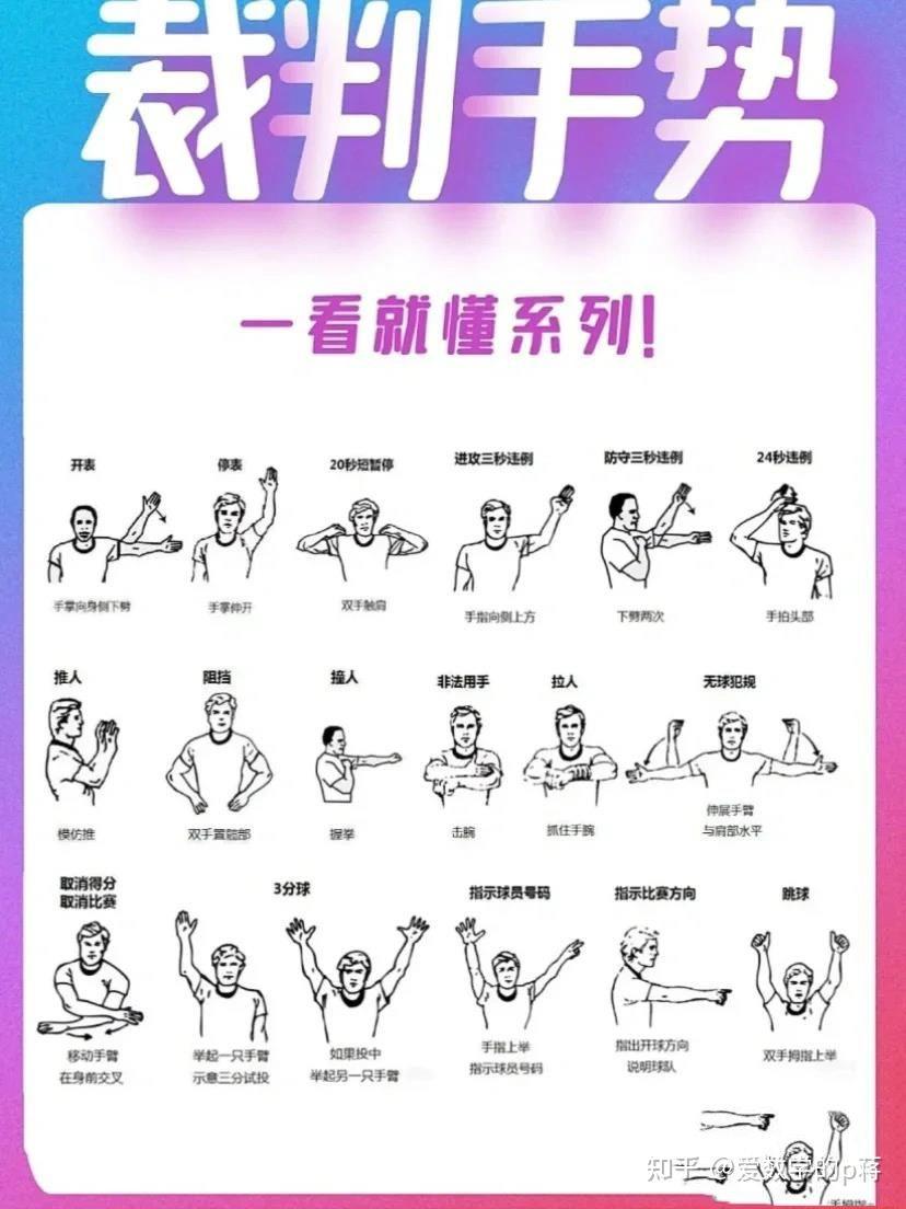 如何将呼吸训练融入日常篮球训练中以提升效率？