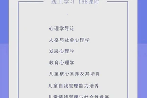 哪里有适合青少年的心理训练课程?全面指南与推荐